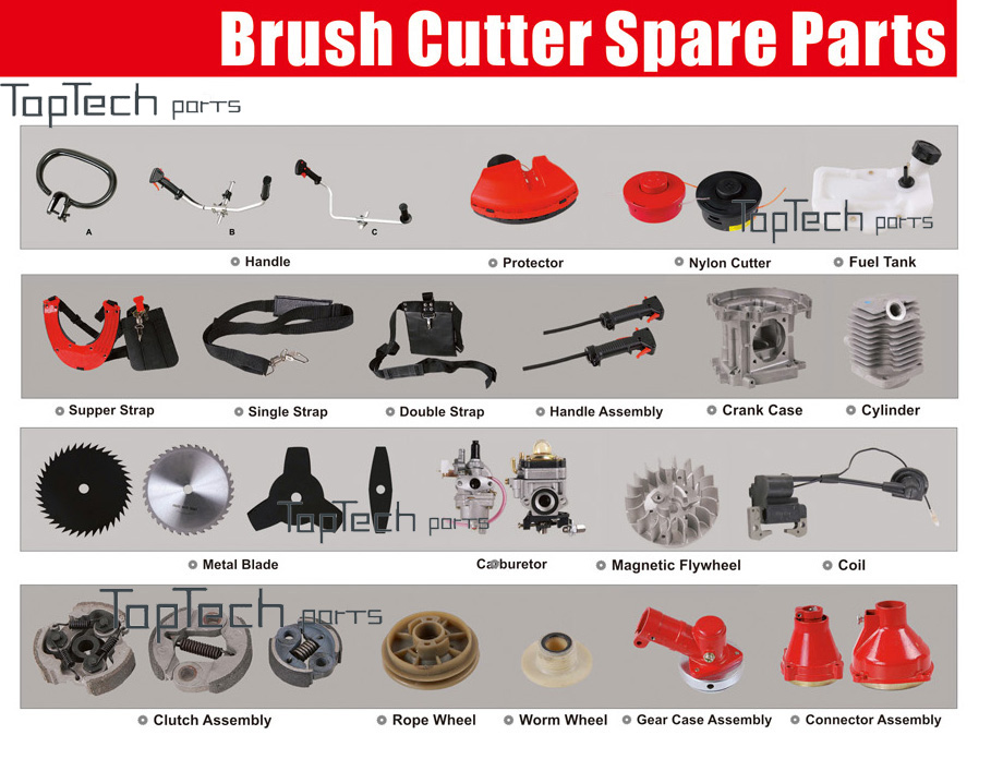 Brush Cutter Spare Parts